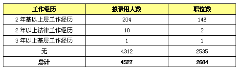 表.gif