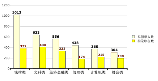 圖.gif