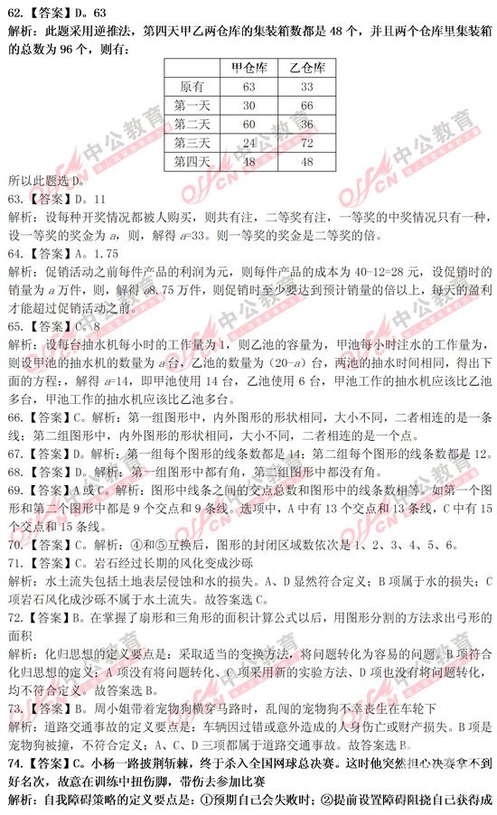 山東公務(wù)員考試行測(cè) 