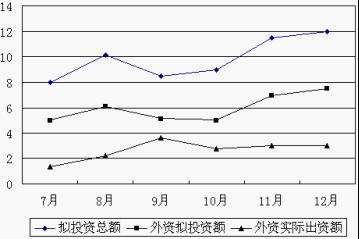 河北省省直機(jī)關(guān)2008年度考試錄用公務(wù)員公共科目考試大綱