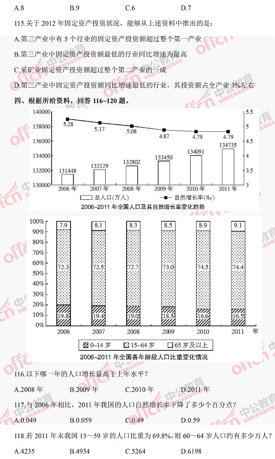 河南公務(wù)員考試行測(cè) 