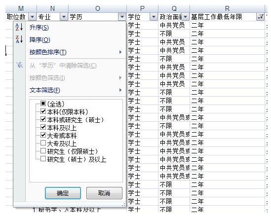 2015國家公務員考試