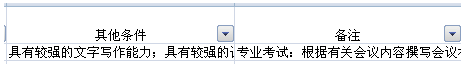 2015國家公務員考試