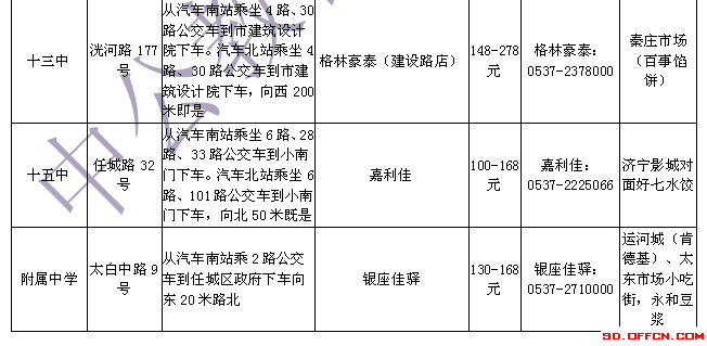 2014國家公務(wù)員考試濟寧考點附近住宿餐飲信息