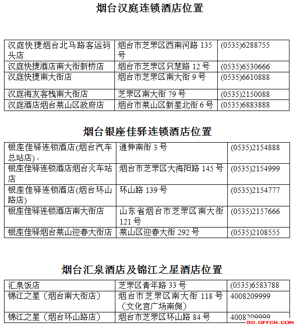 2014國家公務(wù)員考試煙臺(tái)考點(diǎn)附近住宿餐飲信息